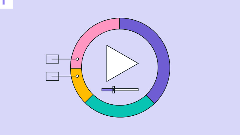 2112_Social-media-video-statistics-marketers-need-to-know.jpg