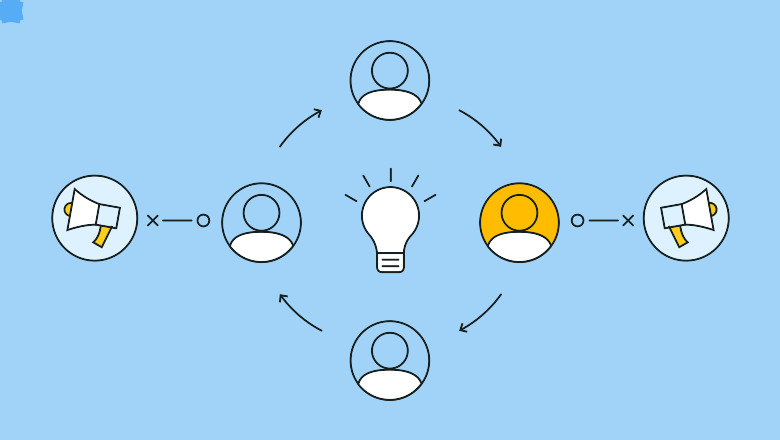 21_Marketing-Campaign-Ideas.jpg