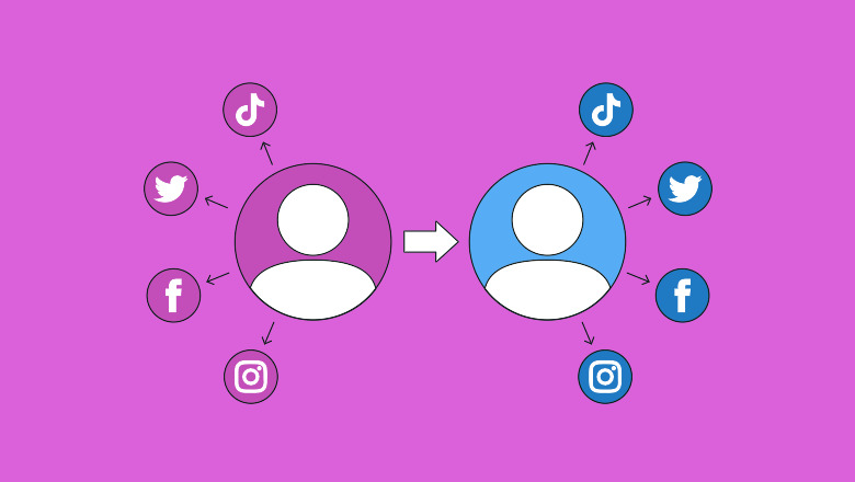 sprout-social-rebrand-on-social.jpg