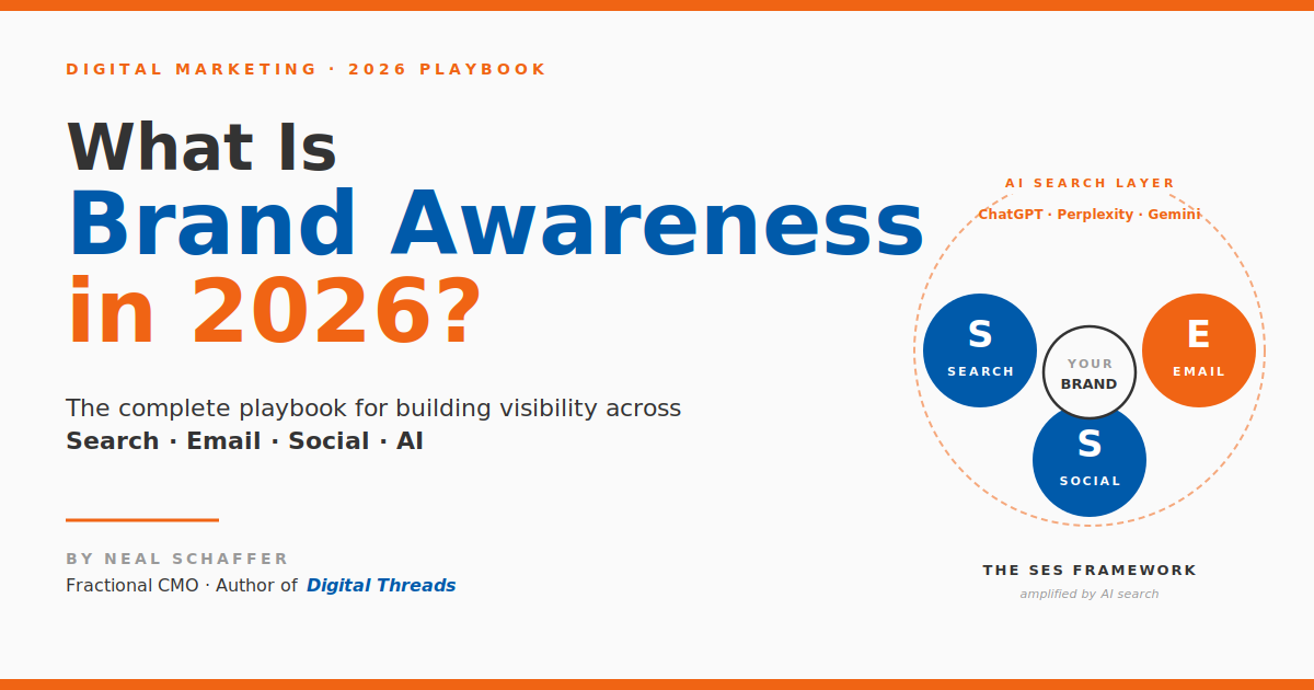 brand-awareness-featured.png